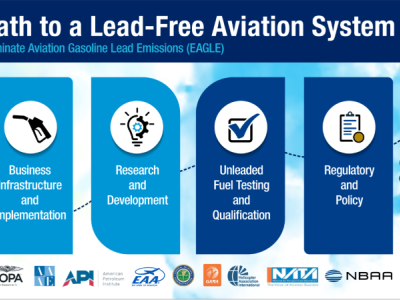 lead-free graphic