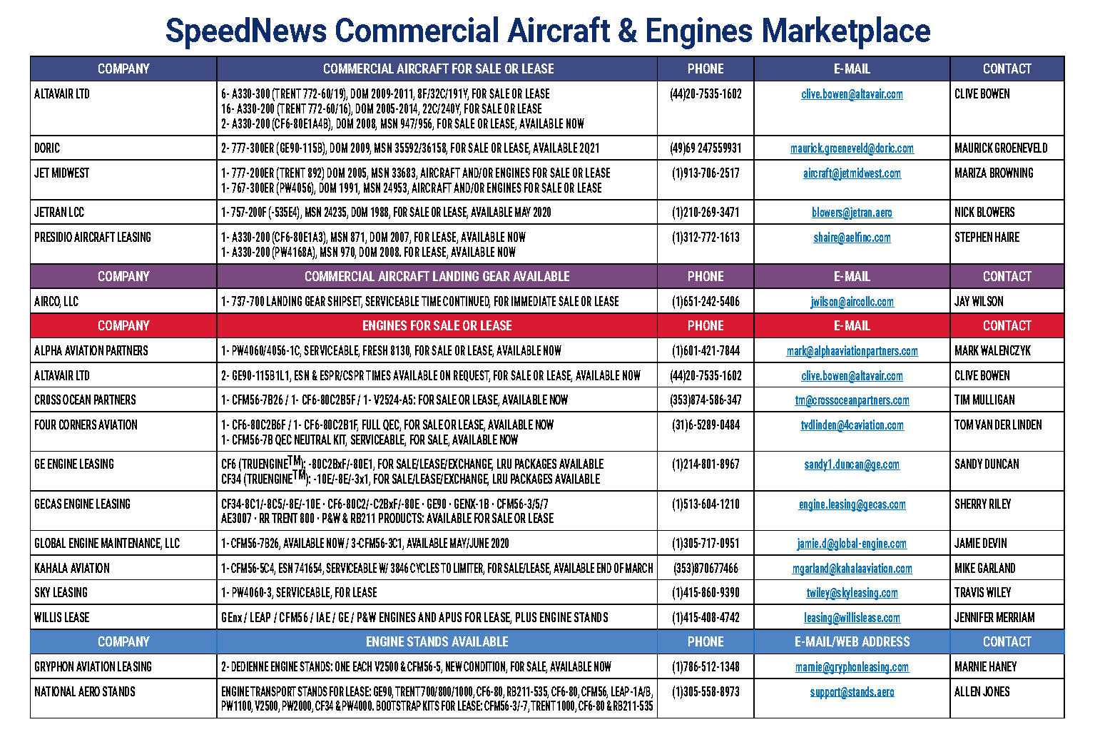 SpeedNews_promo_image