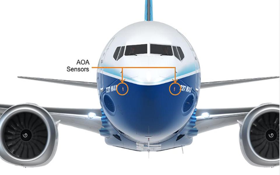 AOA sensors MAX 737