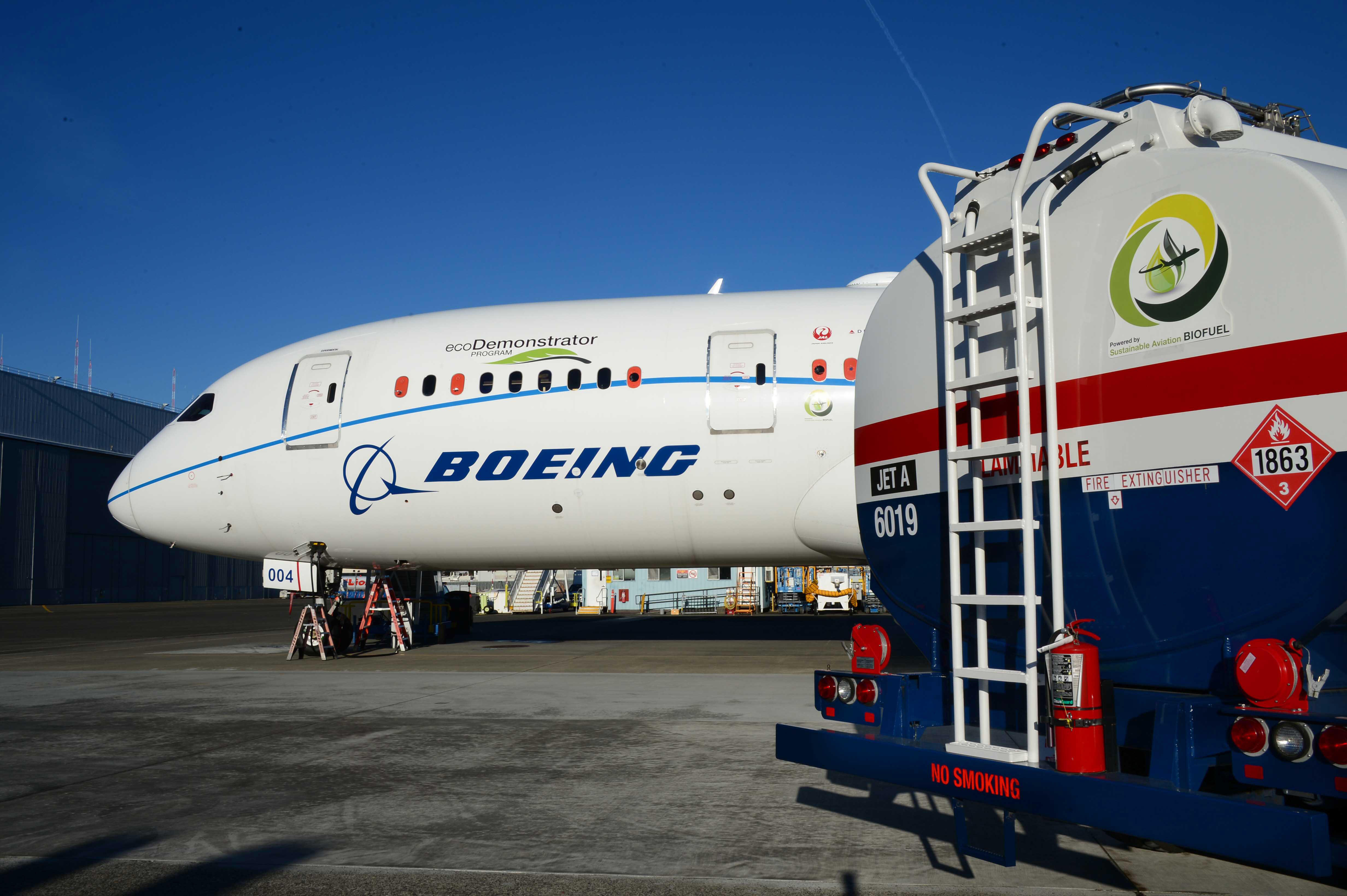 Ecodemonstrator SAF Testing