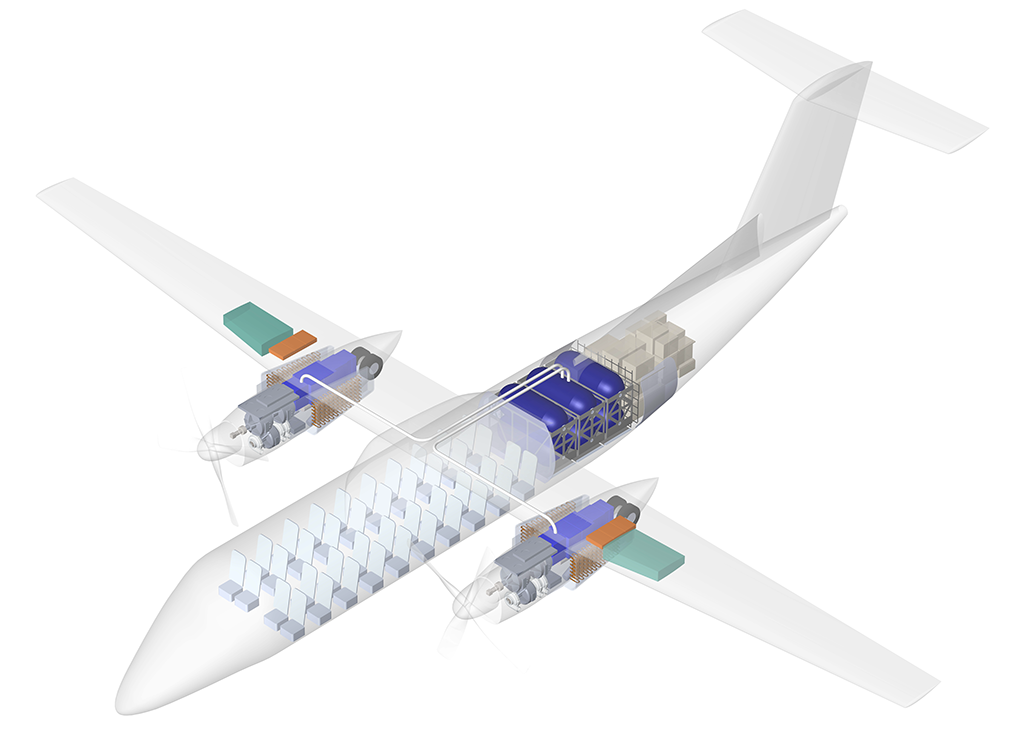 Havilland Canada DHC8-Q300