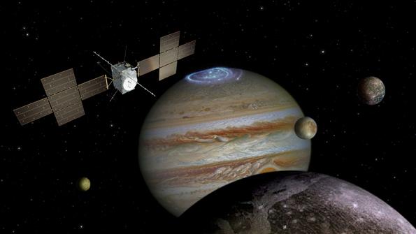 Jupiter and its moons