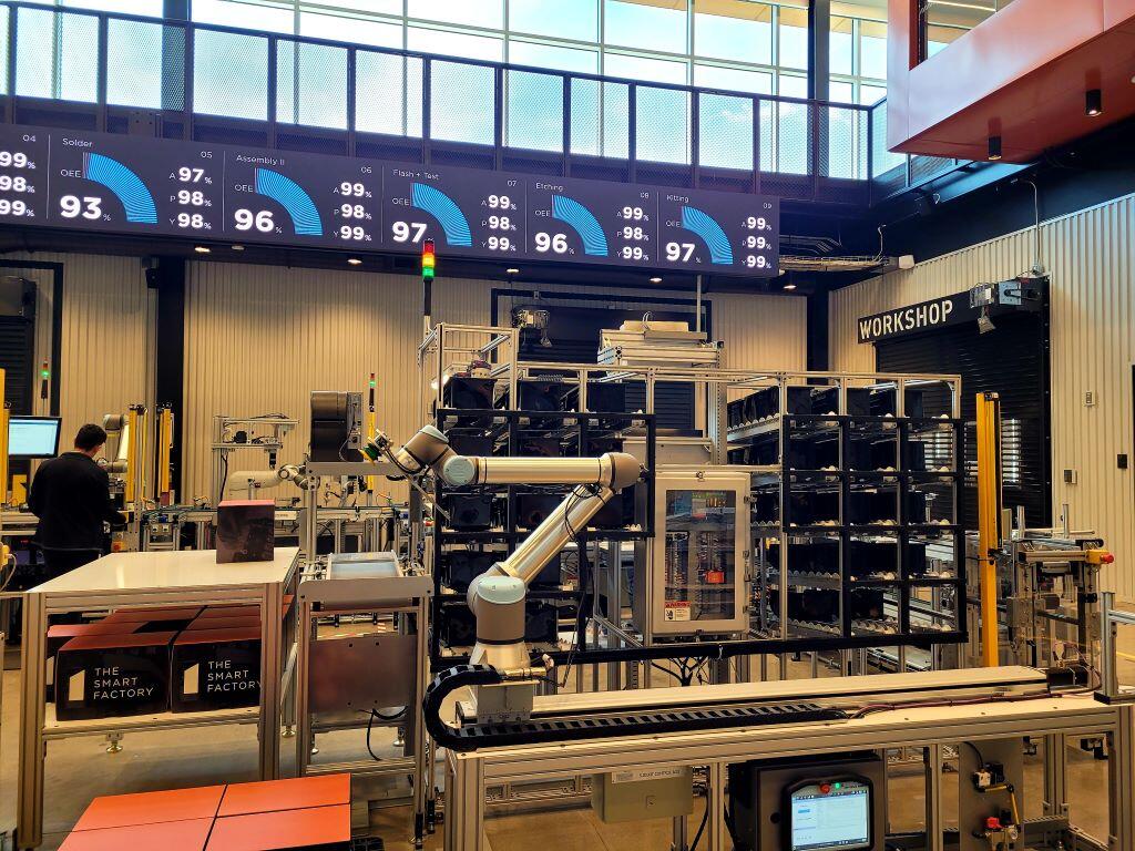 The manufacturing floor features production metrics.