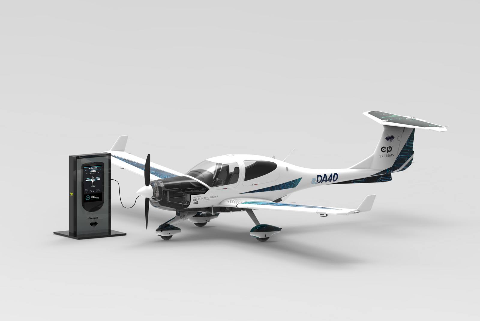 EPOC battery platform for eDA40