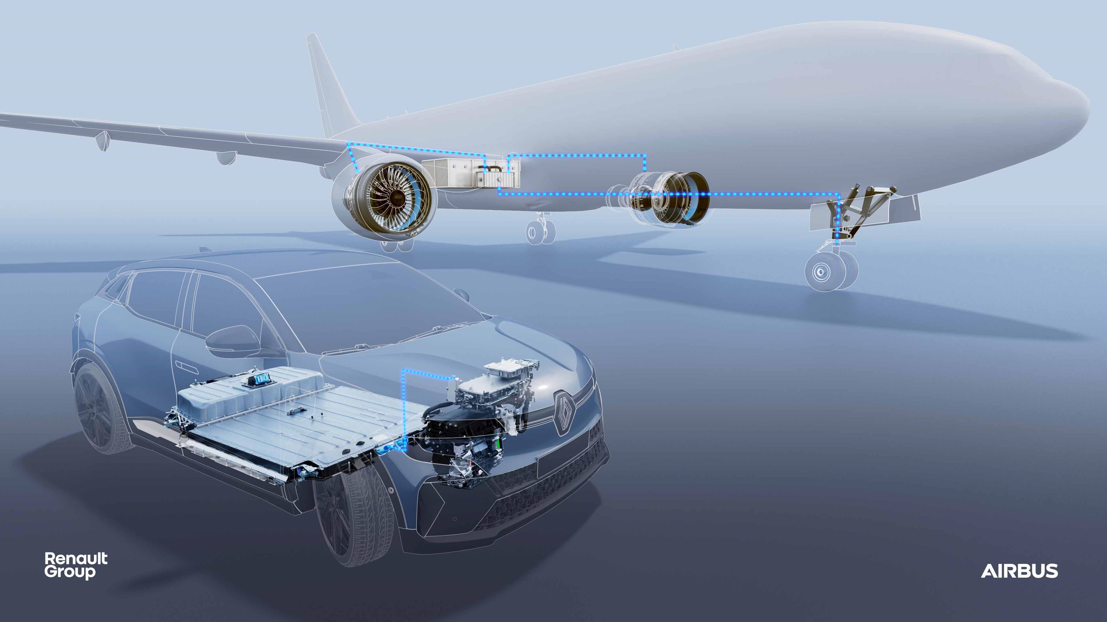 Airbus Renault electrification