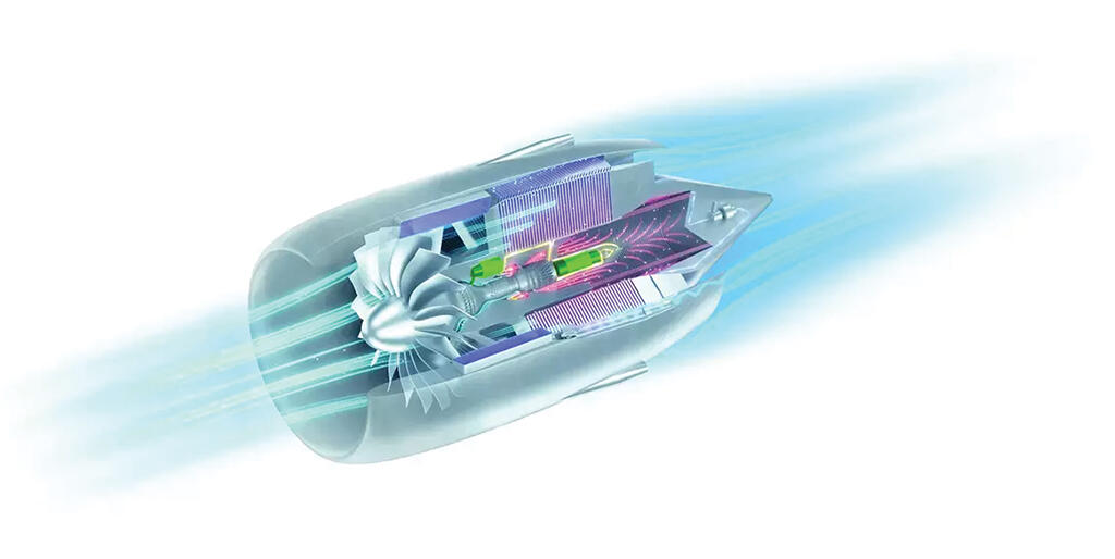 Sustainable Water-Injecting Turbofan Comprising Hybrid-Electrics (Switch) program