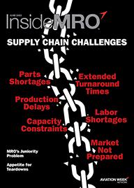 supply chain challenges cover