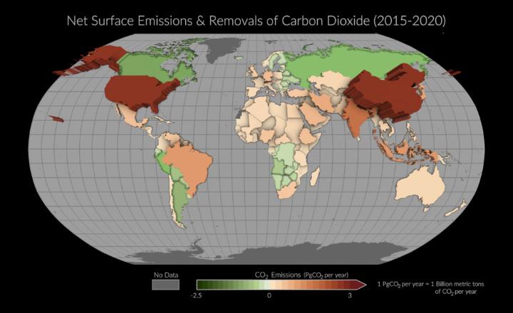 Net emissions