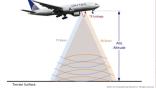 NBAA