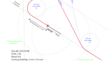 James Albright circling graphic