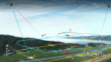 K-UAM Grand Challenge demonstratiions