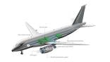 hybrid-electric aircraft concept